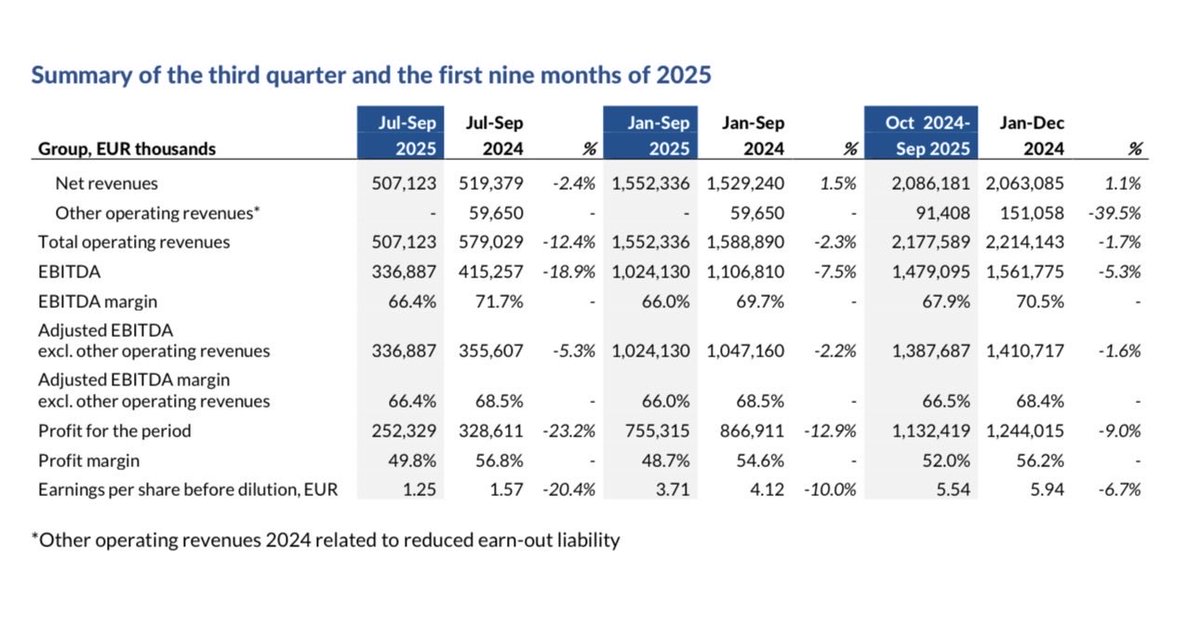 JuanPa Investor 🇨🇴🇪🇸 tweet media