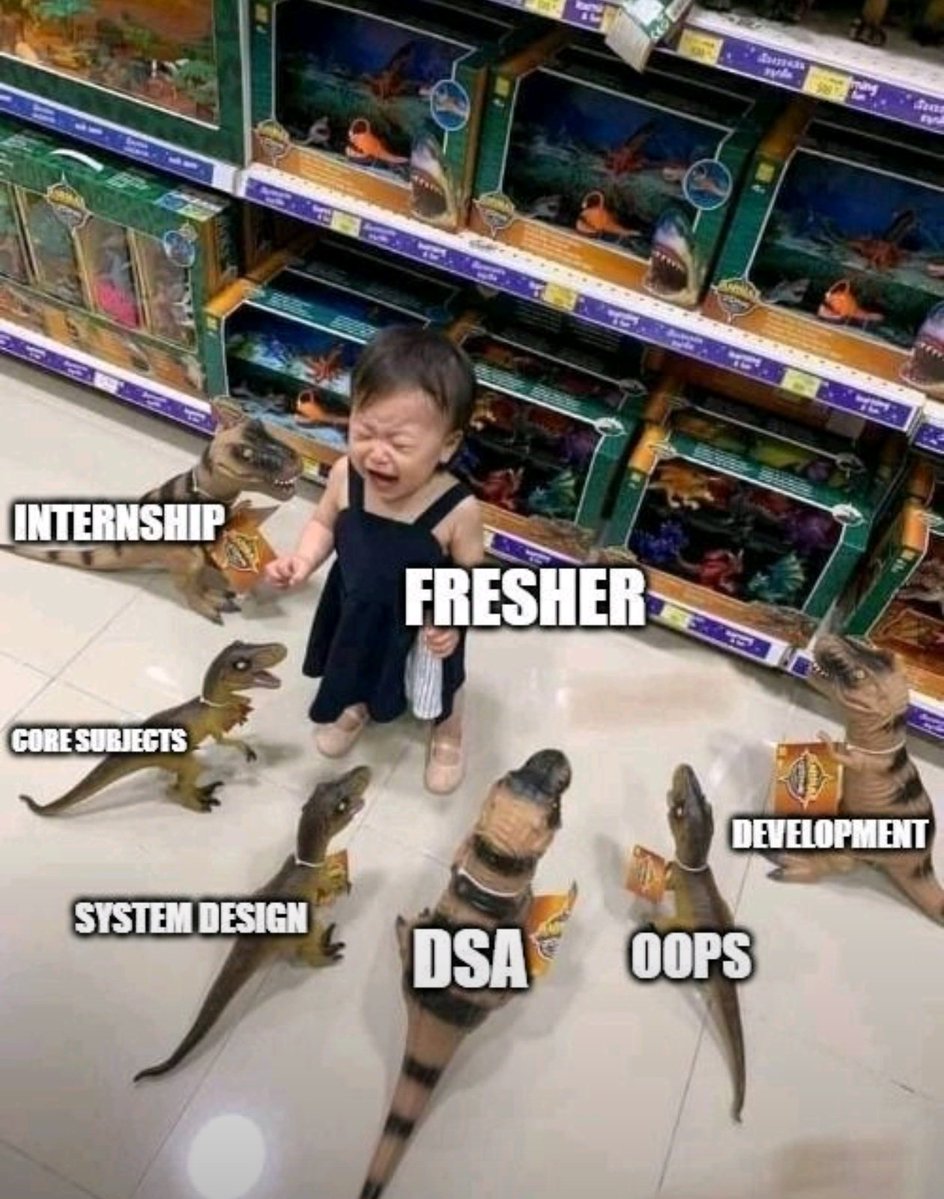 coder_lilawat's tweet image. #DeveloperCommunity