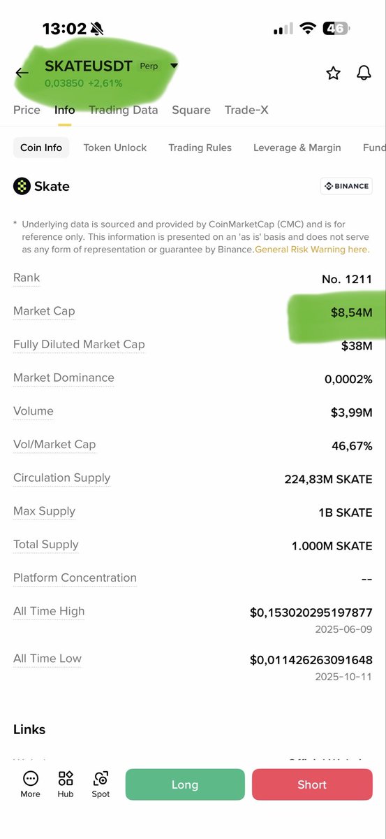 #Skate
timing again
market will up from $8m to 30m soon
