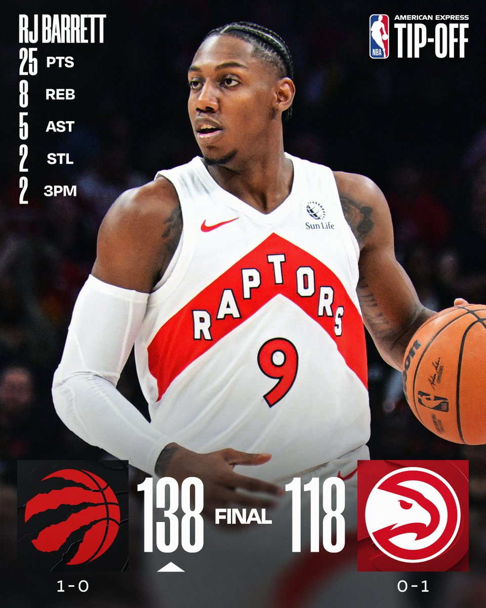 🏀 WEDNESDAY'S FINAL SCORES 🏀

RJ Barrett shoots 75% from the field (9-12 FGM) to lead the @Raptors to victory in Atlanta!

Scottie Barnes: 22 PTS, 6 REB, 9 AST
Gradey Dick: 21 PTS, 5 REB
Brandon Ingram: 16 PTS, 9 REB, 2 STL
Jakob Poeltl: 14 PTS (7-8 FGM)
Immanuel Quickley: 13 PTS, 8 AST
