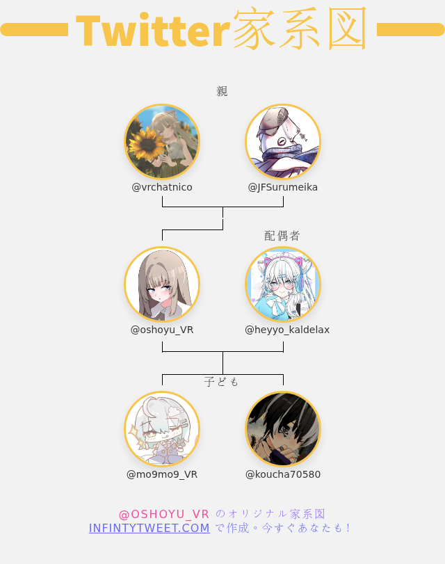 醤油樽 tweet media