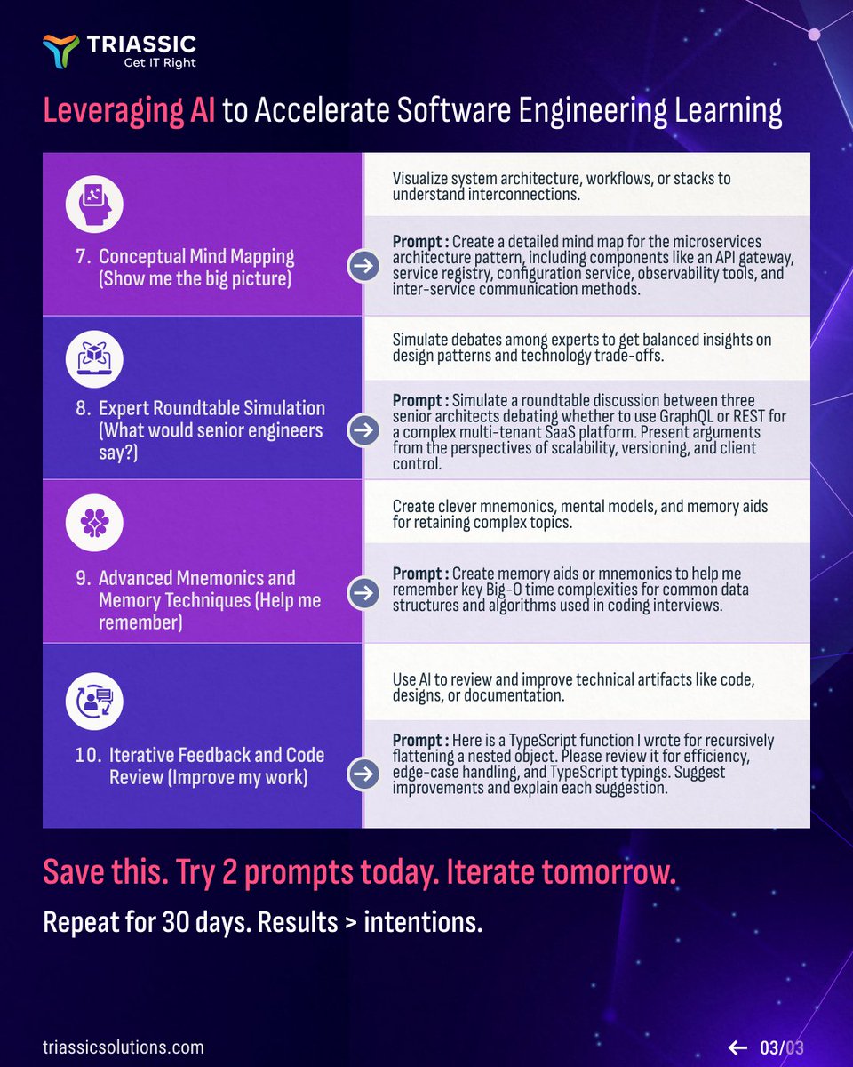 TriassicSolns's tweet image. Learn software engineering 2× faster with the right AI prompts.
Use AI for structured learning, real code examples & iterative feedback.
Reply "Prompt" and we’ll DM the ready-to-use prompts.
#AI #SoftwareEngineering #Learning #TriassicSolutions #DevTips