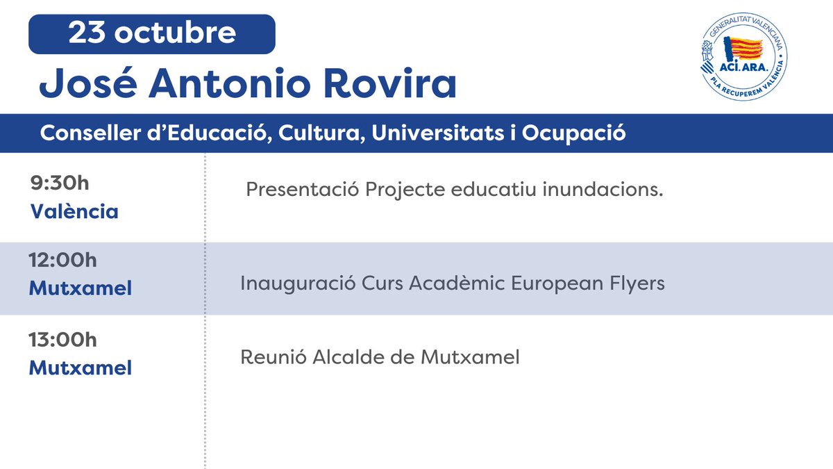 🗓️Agenda conseller
<a href="/jarovirajover/">José Antonio Rovira Jover</a>