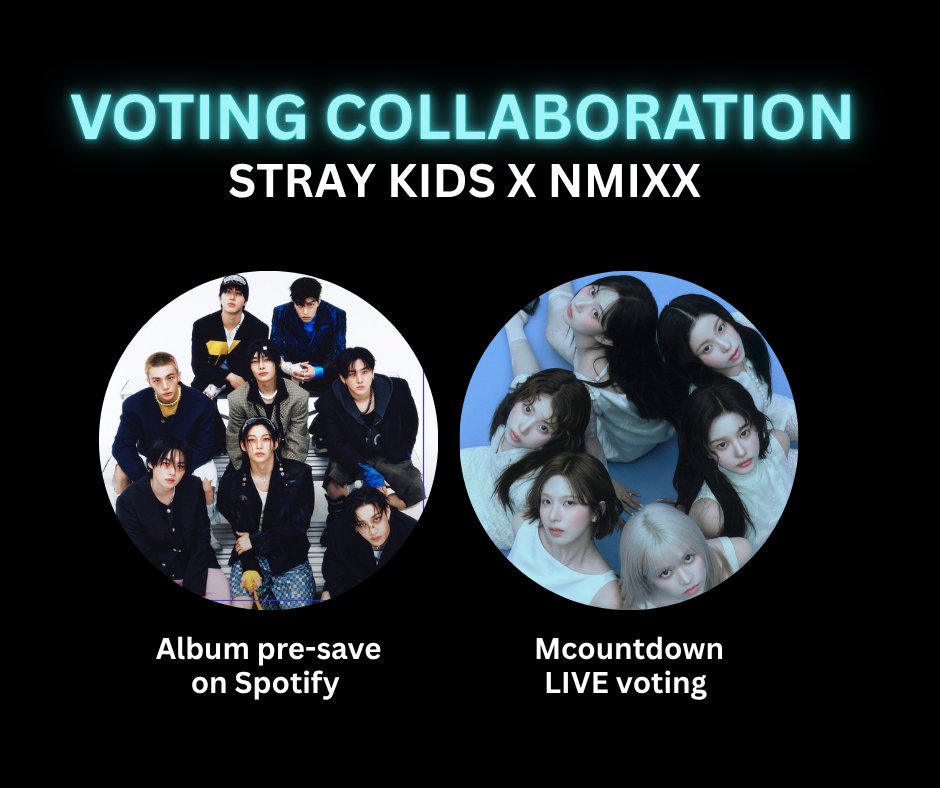🚨VOTING COLLABORATION 
STAYS X NSWERS

Stays will vote for NMIXX on Mcountdown live voting. Nswers will pre-save Straykids upcoming album DO IT on spotify. 
DROP YOUR PROOF UNDER WITH TAGS
#STAYS_FOR_NMIXX
#NSWERS_FOR_STRAYKIDS
  
⏰ Today, Oct 23 18:00 KST
(About in 3 hours)