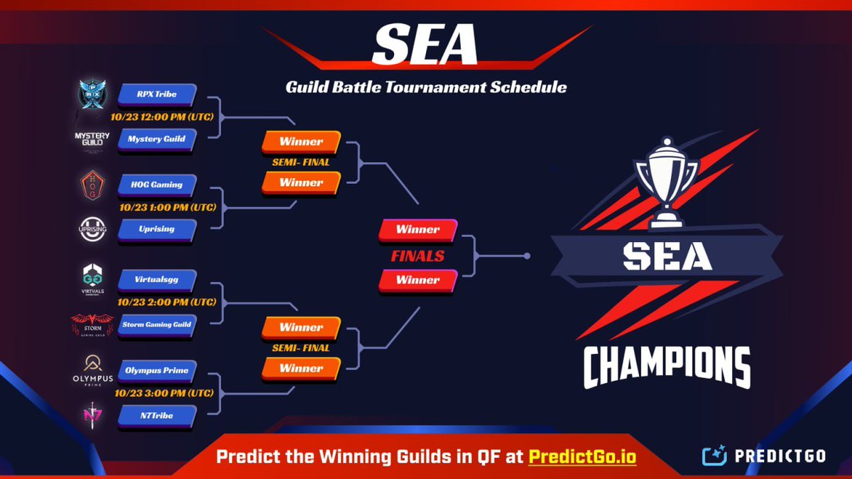 _itsdie's tweet photo. We will be participating on @PredictGo SEA Guild Tournament QF.

You can Predict the winner of the match here  https://t.co/kLun8lsvuG

Come to support me! https://t.co/O4SEairISg