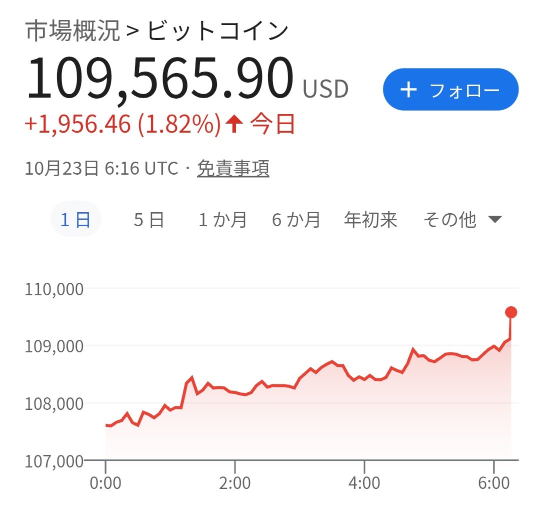 みんと＠即日匿名発送＠まとめ割フォロー割 みんと＠即日匿名発送＠まとめ割フォロー割様 リクエスト 2点
