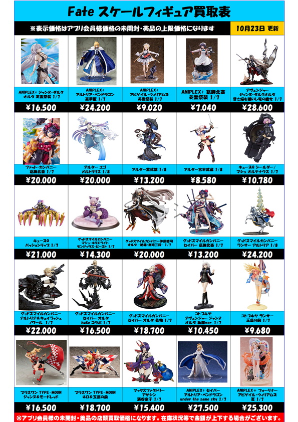 北の鑑定士 千葉鑑定団中央店 on X