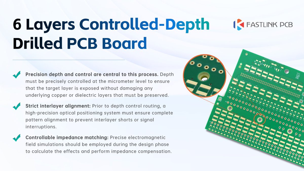 Jack_FastLink's tweet image. 6 Layers Controlled-DepthDrilled PCB Board
linkedin.com/feed/update/ur…
#FastlinkPCB #pcb #pcba #DepthControl #PCBManufacturing #PCBTechnology #PrecisionEngineering #ElectronicsManufacturing #ThermalManagement #ControlledDepthRouting #PCBRouting