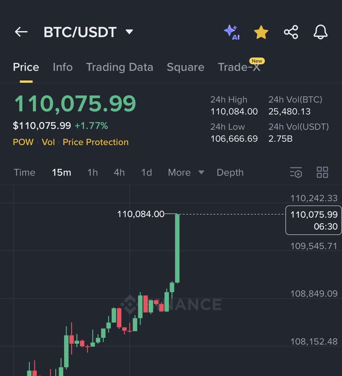 Ash Crypto tweet media