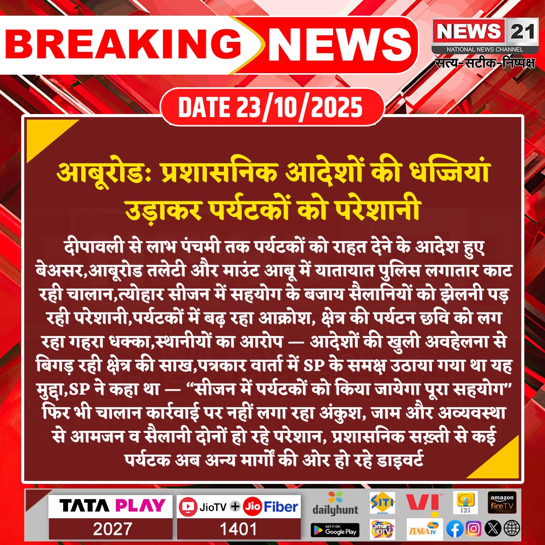 news21national's tweet photo. #Aburoad : प्रशासनिक आदेशों की धज्जियां उड़ाकर पर्यटकों को परेशानी

#Latestnews #Hindinews #Breakingnews #News21National #TouristIssues #TrafficFines #TourismConcerns #HolidaySeason #SPOrders @SirohiPolice https://t.co/mqnnckrzKE