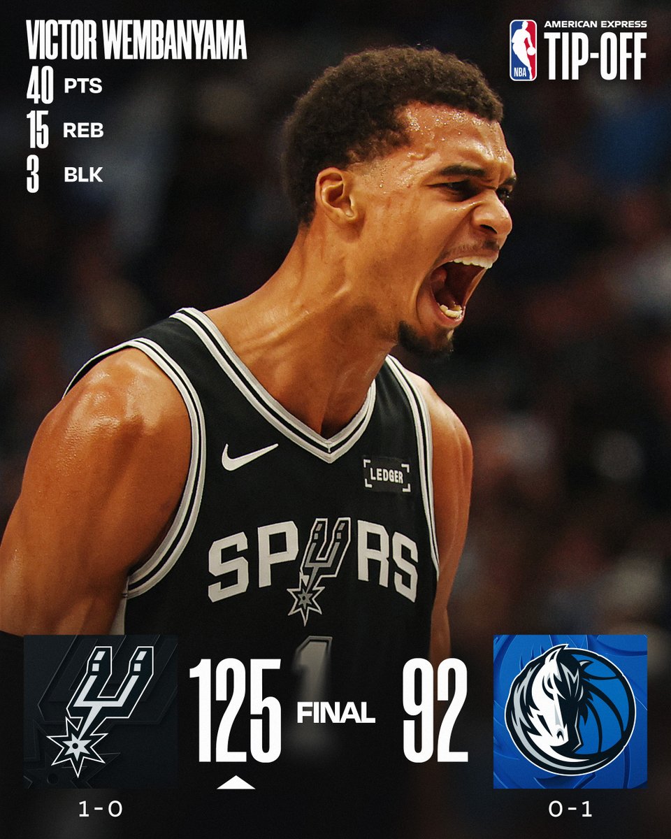 🏀 WEDNESDAY'S FINAL SCORES 🏀

Wemby's dominant, efficient (15-21 FGM, 0 TOs) opening night propels the @spurs to victory in Dallas!

Stephon Castle: 22 PTS, 7 REB, 6 AST, 2 STL 