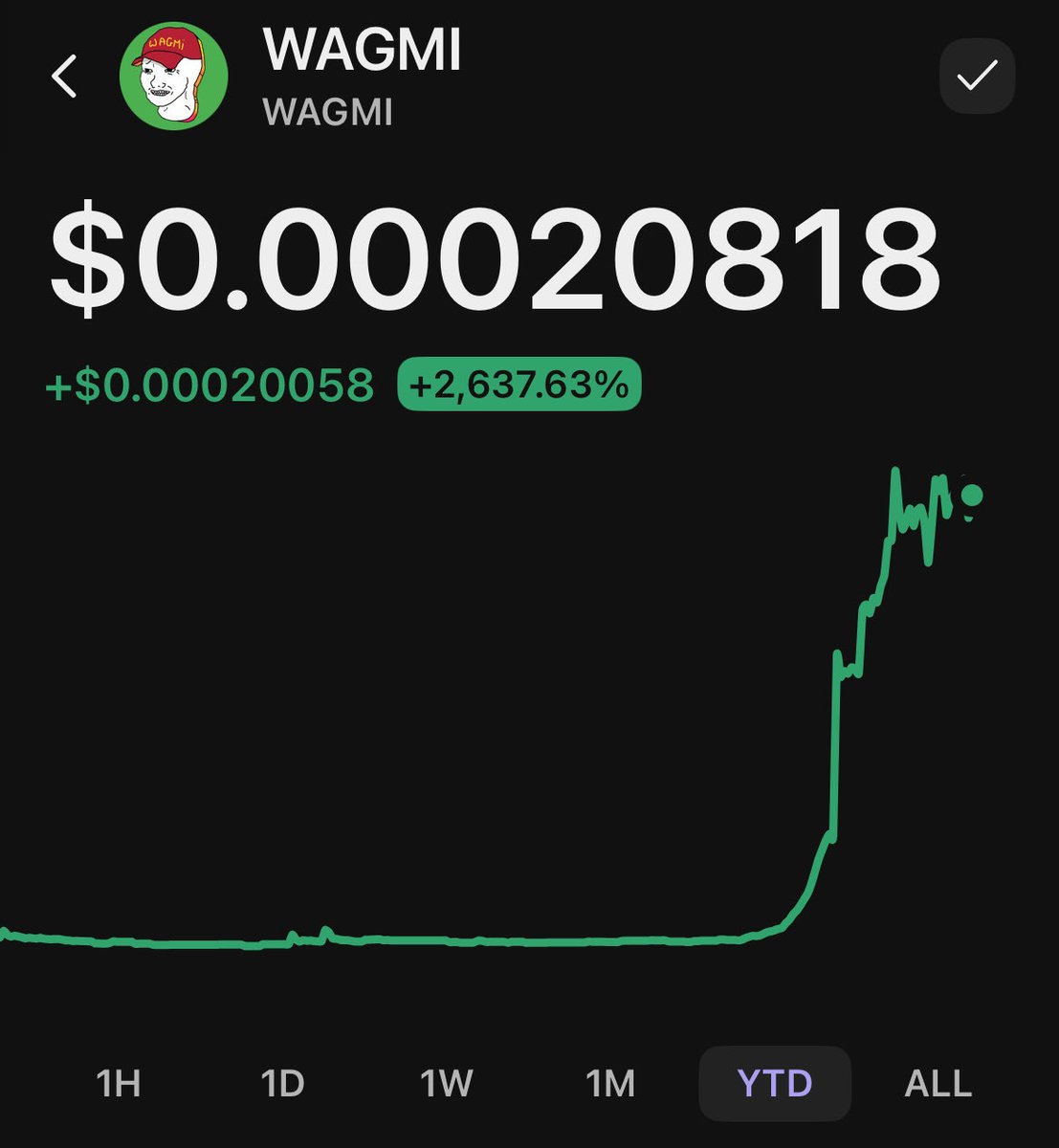 THE EARLY STAGE INVESTOR tweet media