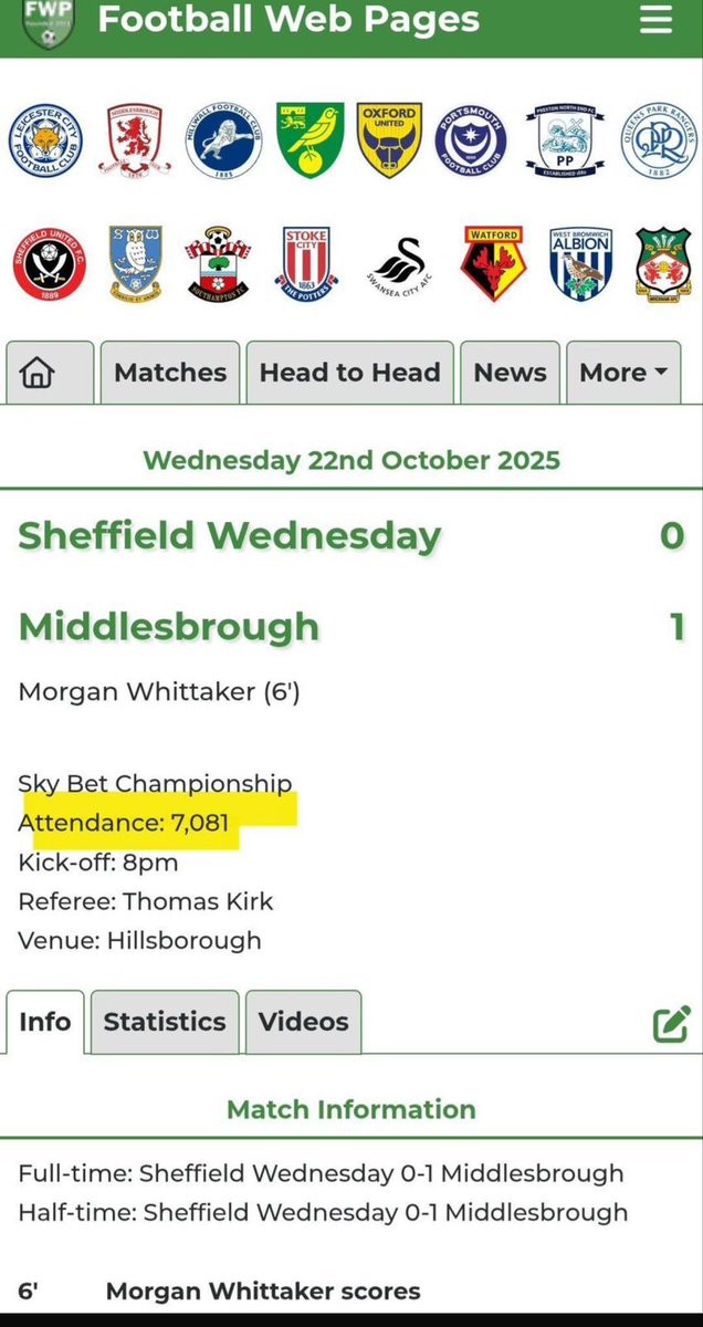 Take a look at this Chansiri. This is a glimpse into the future if you’re still here. #swfc #wawaw