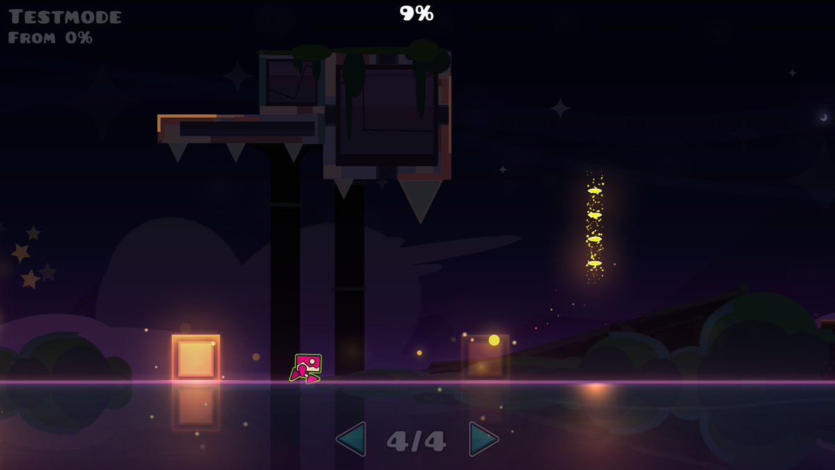 new level somewhat possibly soon