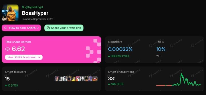 hyperkrypt's tweet image. Hey folks,

Lately, I&apos;ve been poking around some cool spots where crypto meets AI, and it&apos;s got me thinking about how these tools could shake up everyday life. Picture this: you&apos;re at a backyard BBQ, chatting with friends about the future, and these projects come up as…