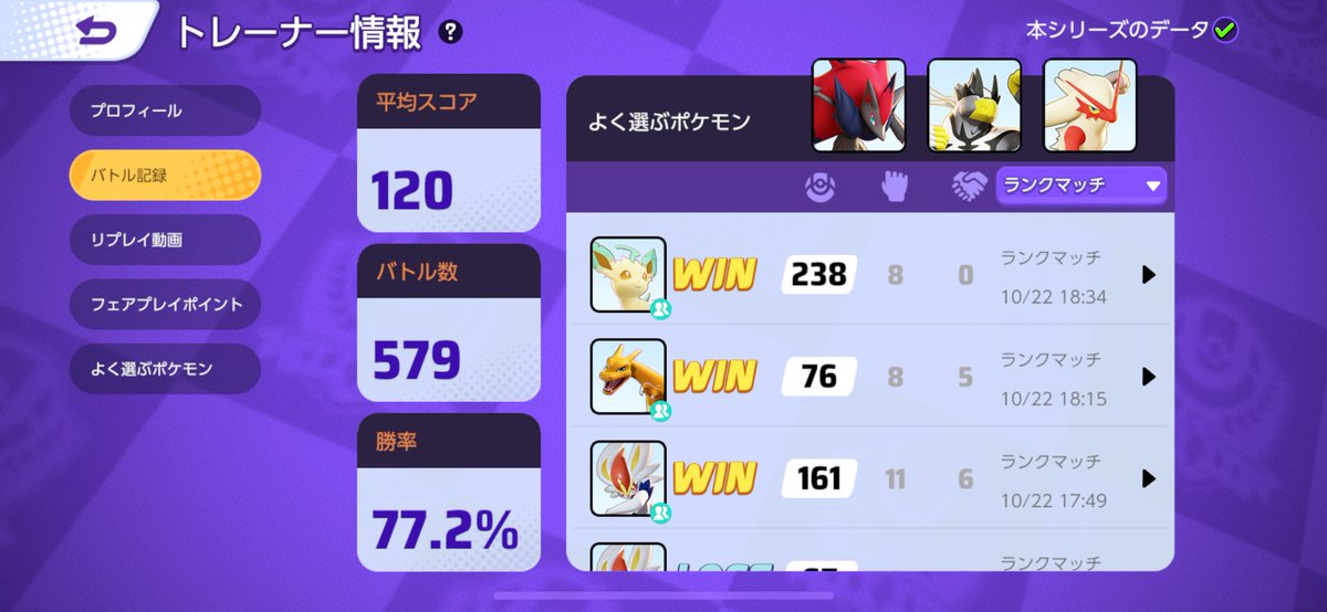 今シーズンありがとうございました😌