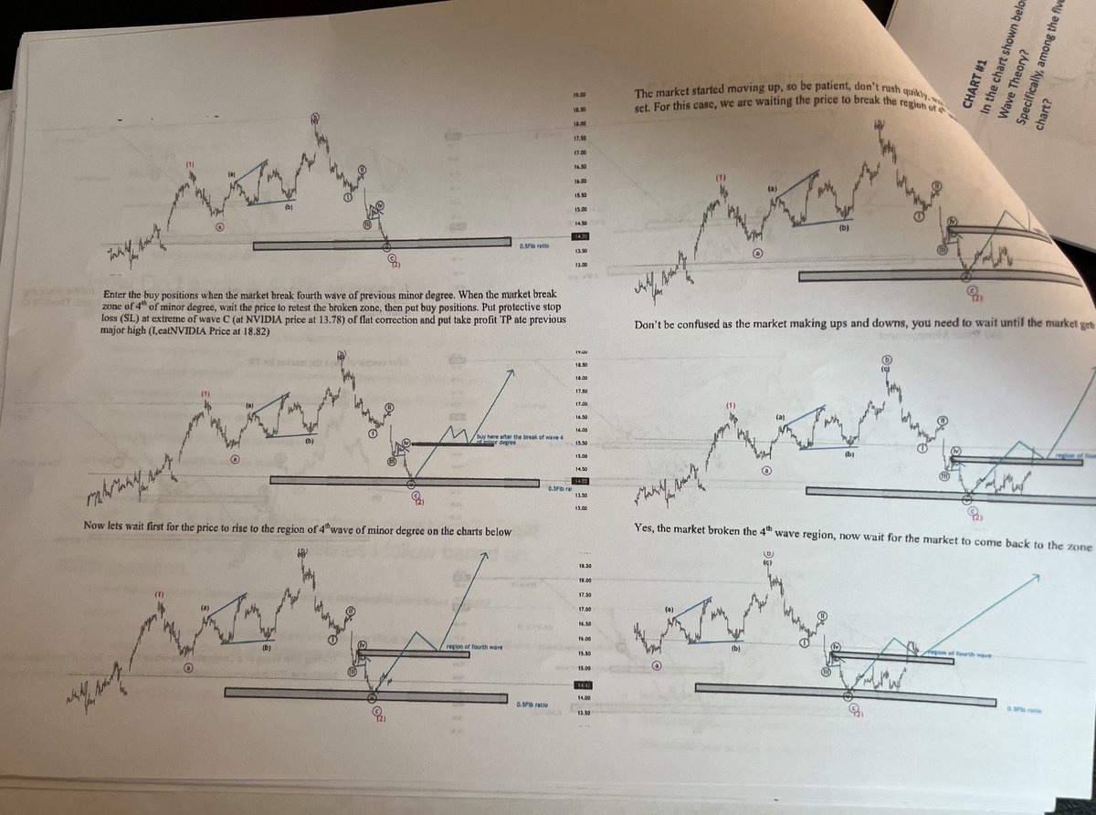 Imagine This E-book Goes Free :

More than 100 pages:

Some regions goes under $5 only 
Don’t hesitate to grab Yours Now : 

gumroad.com/products/wvjge…