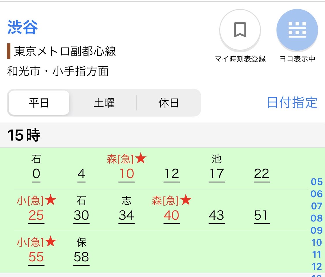 S_Stations's tweet image. 山手線、昼間から人が溢れていて、まだ乗り込めそうな扉を探して、ドア上に手をかけて背中から自分の身体を押し込むとかいう、満員電車乗車スキルが求められる乗り物になっていたんだけど、東京の電車自体に不慣れな人も多いという特性を考えてもらいたいもの。今の山手線は副都心線より本数が少ない。