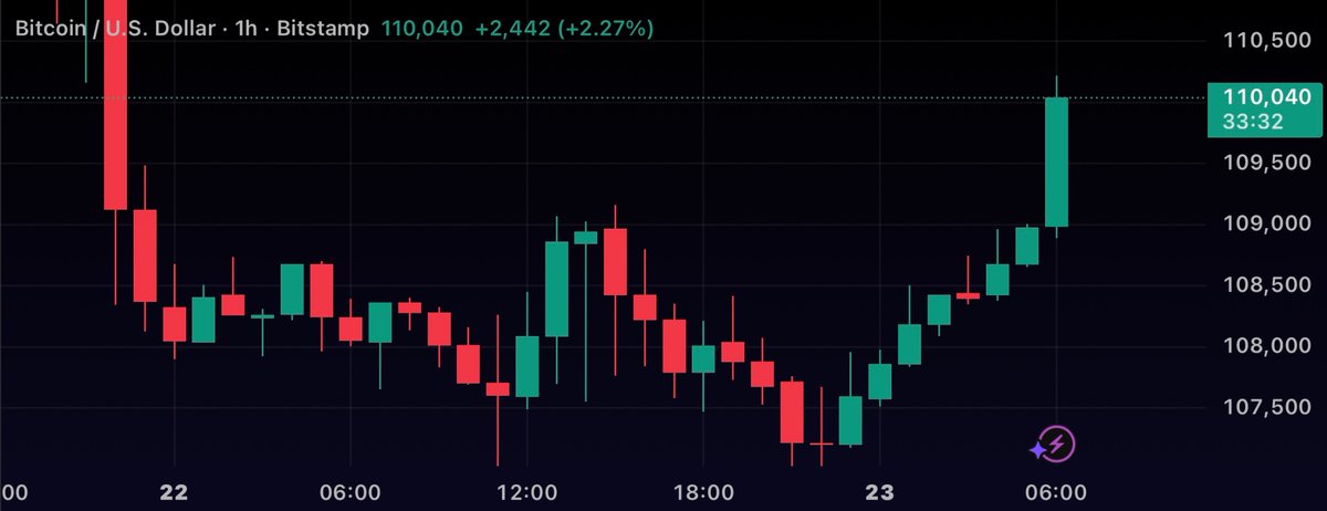 CryptoGenieAI tweet media