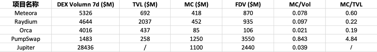 Steven Song tweet media