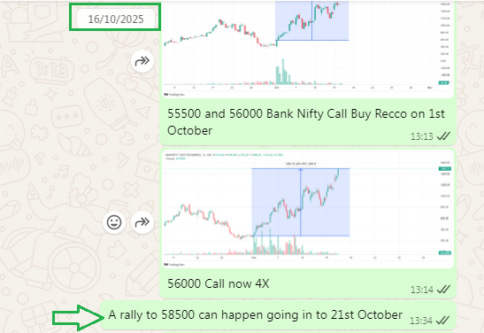 QuantFlow_'s tweet image. #BankNifty ... Time Price Targets.