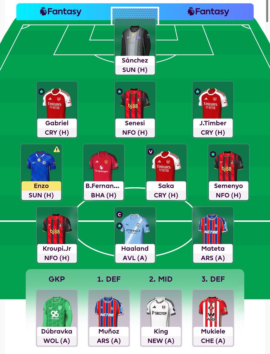 alexwaterbaby's tweet image. Inspired by the #wc chat from @Move78_FPL &amp;amp; @FplRichard on the fantastic @FplLastResort, my latest #wc draft ticks most boxes except Sarr &amp;amp; a strong bench. I think I like it. By going Bruno to Ndiaye you can spread the funds around but I’m fan of money being on the pitch!

#fpl