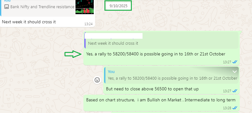 QuantFlow_'s tweet image. #BankNifty ... Time Price Targets.