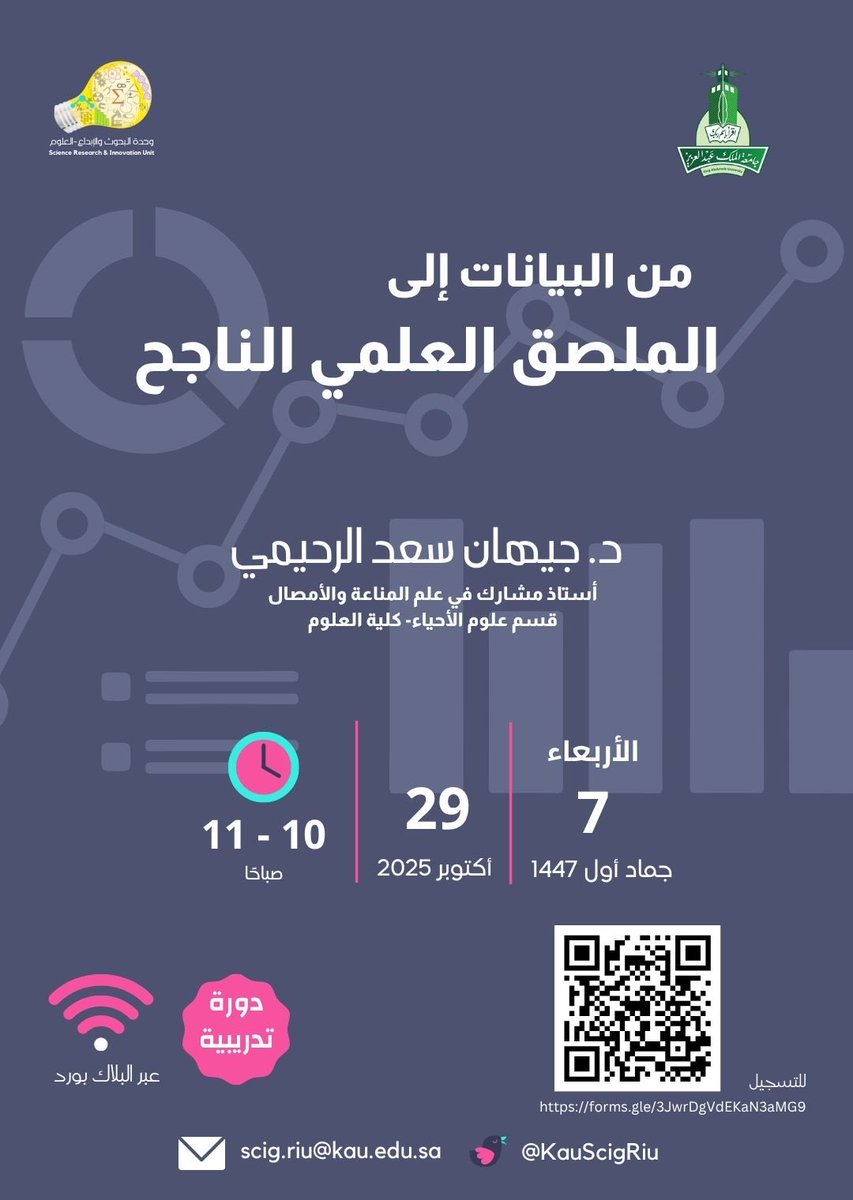 وحدة البحوث والإبداع tweet media