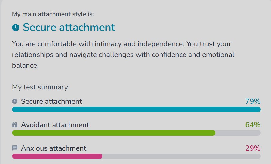 ok go me for not having fully avoidant attachment ig!
