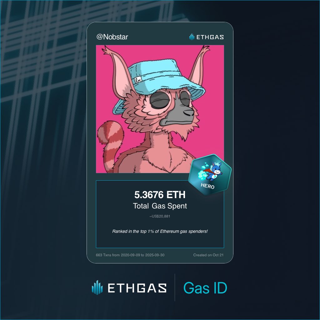 nobstar.sol ᵍᵐ tweet media