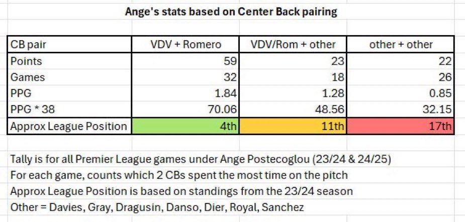 Simon Yemane tweet media