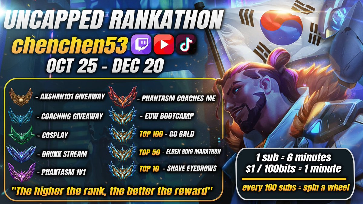 chenchenleague's tweet photo. UNRANKED KOREA RANKATHON STARTS OCT 25TH

12-16 HOURS EVERYDAY OF SOLOQUEUE IN THE HARDEST REGION

SPEEDRUNNING TO CHALLENGER

TUNE IN! https://t.co/boFlqFkAAH