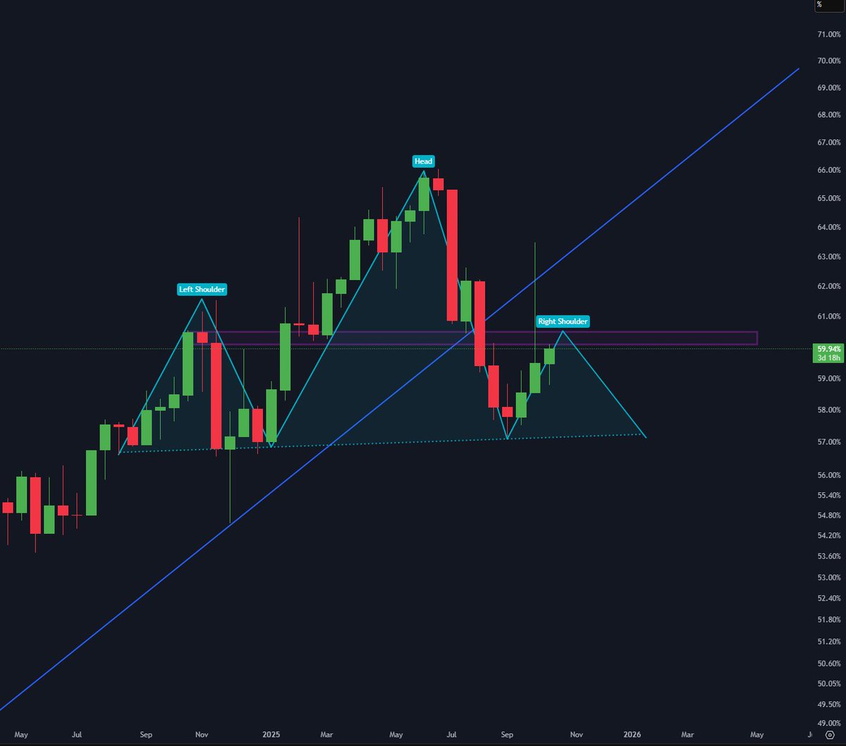 AlexMarkets tweet media