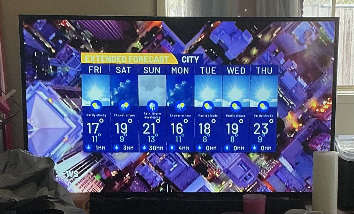 ItsErikabYo's tweet image. #melbourneweather #springinmelbourne