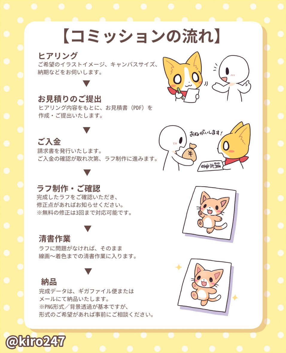 こぎのきゐ tweet media