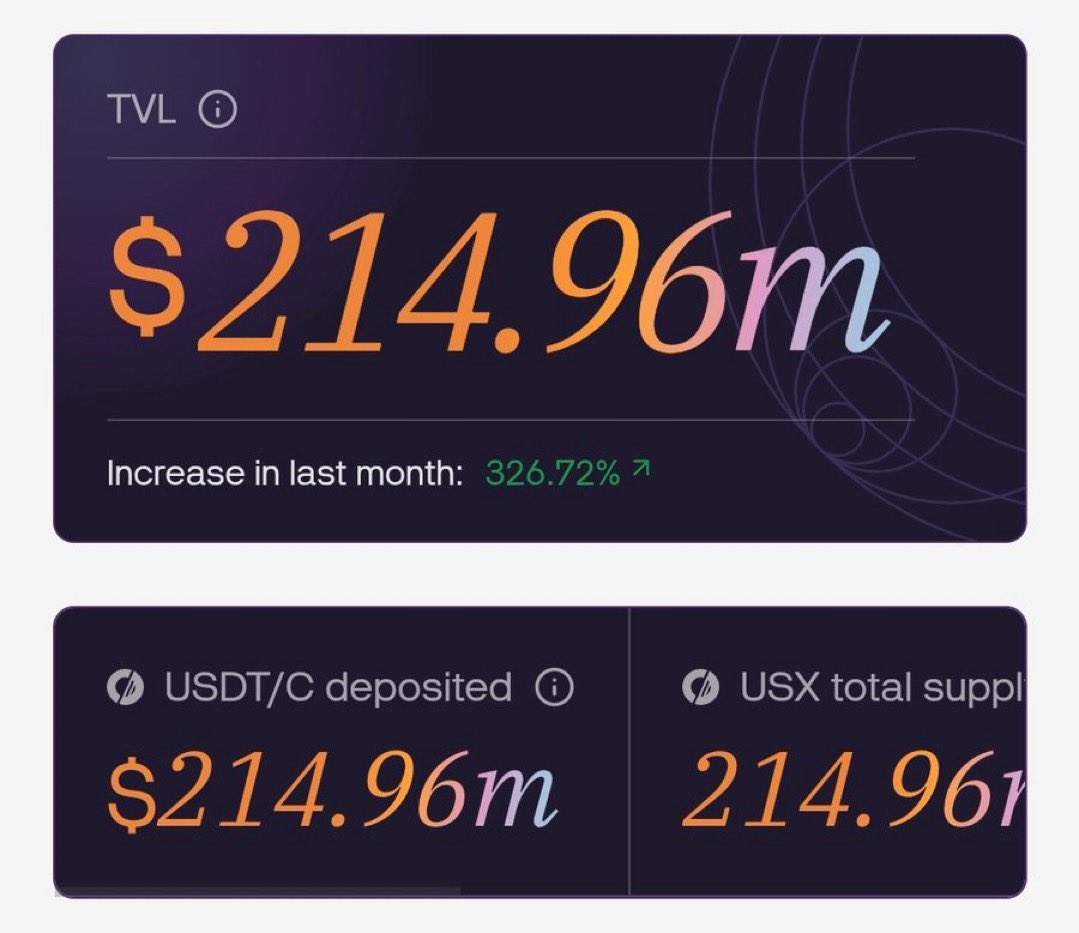 EmekaOghali's tweet image. Good morning CT🌄
I’ve been examining what’s going on with SolsticeFi lately, and honestly, it feels different from most things in DeFi. It’s not driven by hype or trends. It’s structured, backed, and quietly building something meaningful for the long haul.
Here’s why it stood…