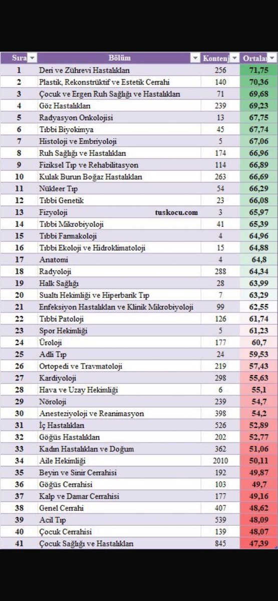 Prof. Dr. Şervan Gökhan tweet media