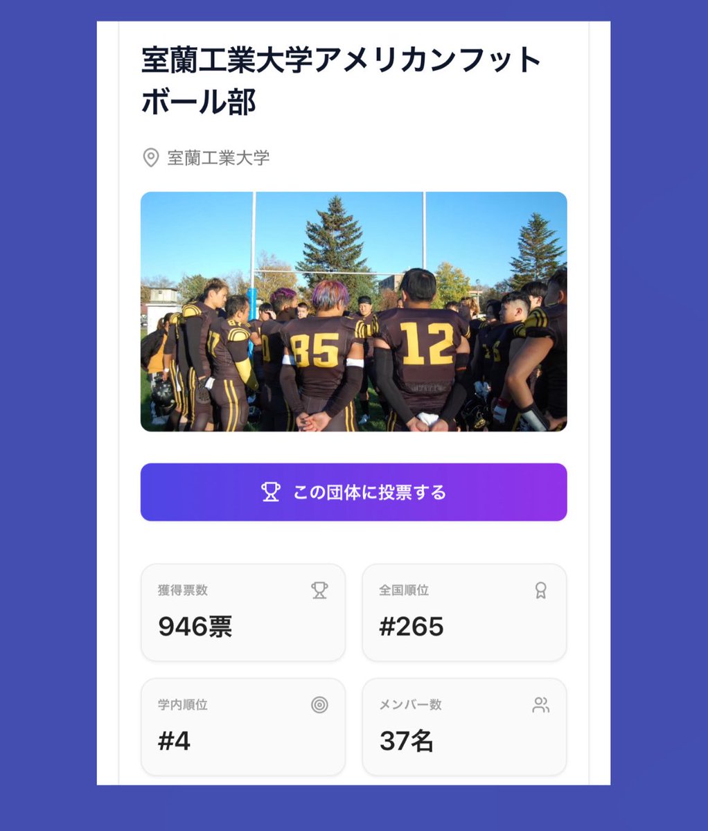 【Giving Campaign 2025】
10/10~10/19のGiving Campaign 2025では沢山のご支援・ご協力ありがとうございました！
初参加の今回は学内4位という結果に終わりましたがなんと946票もの投票をいただきました！
いただいたご支援を力に、これからももっと強いチームを目指していきます！🏈