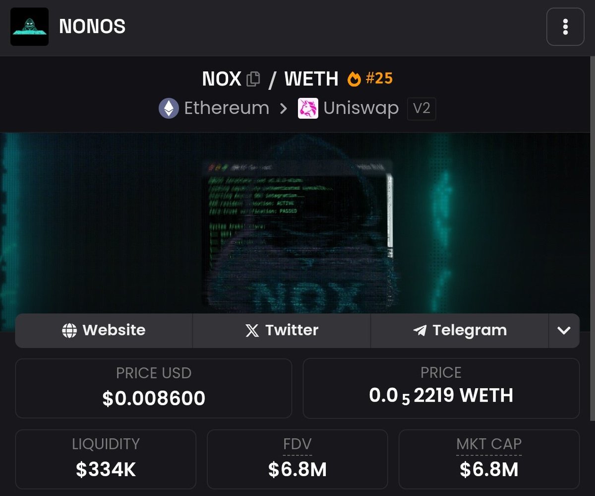 cryptoo_alice's tweet image. $NOX dips are for buying
If you're sidelined, this is a great opportunity to load your bags. The team is working well & many big chads are in, i think it can generate good gains.
sitting around $6.5M mc, next target $20M 🎯
Privacy meta is just starting, Remember it 🫡…