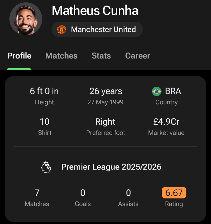 Wirtz this, wirtz that. Welcome Matheus Cuntyeah to 007 club