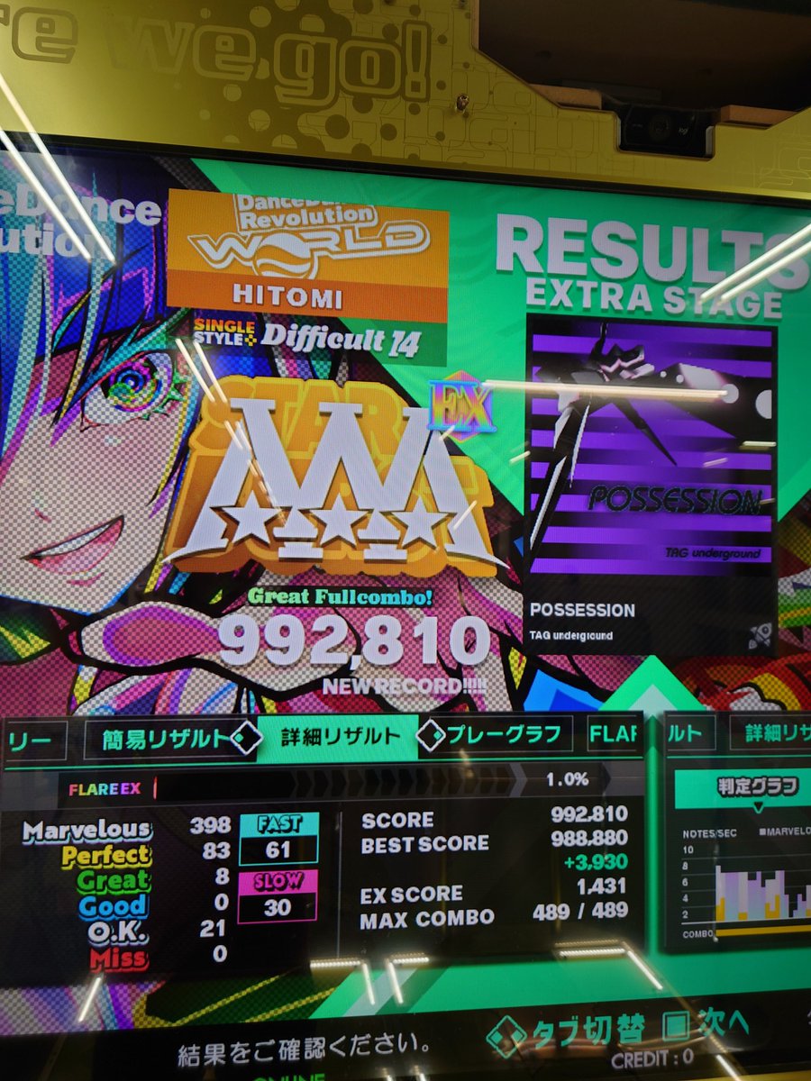 羽本ひとみ on X