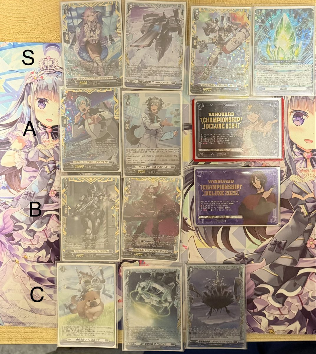 Welstra Mulligan Tier List ✨
S - Best to have when starting
A - Also necessary but not as much as S
B - If already got S&amp;A can keep B
C - Just throw bro keep for what!!
- lobitzol can be moved to B if go second
- If you go first Blitz Sales, still can be moved uo to S