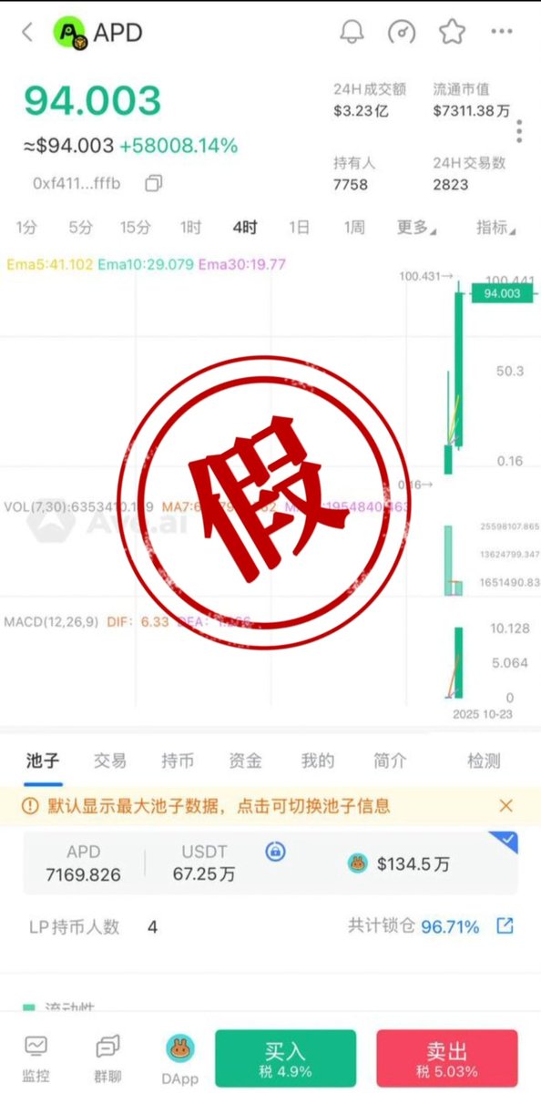 Alpha Partners 华语社区 tweet media