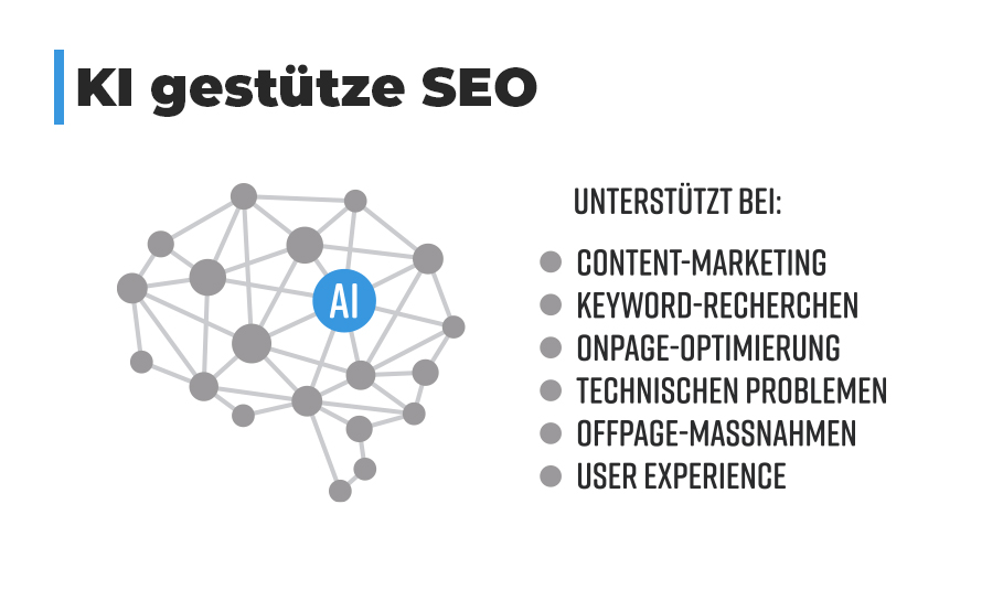 Wir bringen SEO auf das nächste Level. 🚀
Mit KI-gestützter Optimierung verbinden wir Daten, Strategie und Kreativität.
Mehr unter: b2b-marketing-online.de/suchmaschineno…
#B2Bonline #KISEO #SEO #OnlineMarketing #Suchmaschinenoptimierung #Braininteractive #Hamburg #Berlin #Rostock