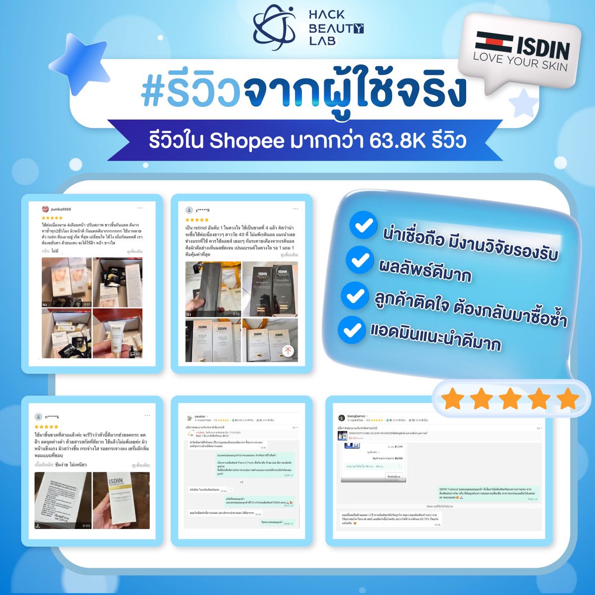 HackBeautyLab's tweet photo. “ใช้จริง รีวิวจริง ไม่จกตา!”

แอดมินขอขอบคุณรีวิวดี ๆ จากผู้ใช้จริงที่ประทับใจในผลิตภัณฑ์และบริการของเรา 🙏
ทุกคำชมคือแรงผลักดันที่ทำให้เราพัฒนาต่อไป 💖

ใครได้ลองก็ติดใจ แล้วคุณล่ะ…พร้อมลองหรือยัง? 😉
ของดีไม่ต้องพูดเยอะ 🤭

#รีวิวจากผู้ใช้จริง #การันตีคุณภาพ #HackBeautyLab #HBL #ISDIN #curecode #sesderma #barulab #ShareWithFriends #SkincareCommunity