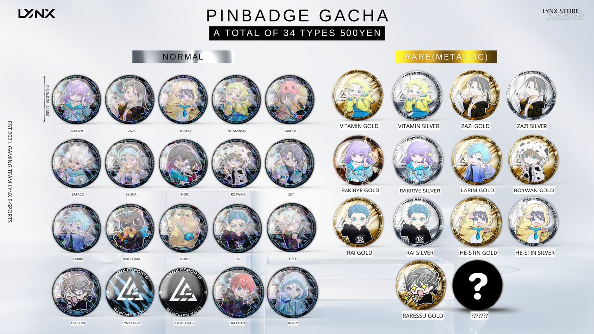 LYNX_e_sports's tweet image. 【PRIDE2025 SPLIT-3ピンバッジガチャ】
現地販売されるガチャのラインナップを公開🤩
ガチャのみGETできるレアバッジはゴールド・シルバーのメタリック加工がされています✨
コンプリートする猛者は現れるのか・・・?!
是非挑戦してみてください😏
#LYNXSTORE