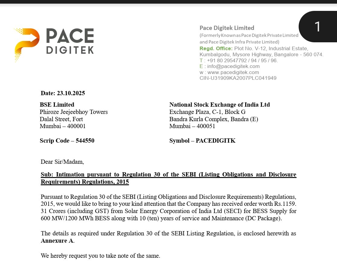 nid_rockz's tweet image. Pace Digitek 
#PaceDigitek
#PaceDigitk

1159.31cr BESS order from SECI