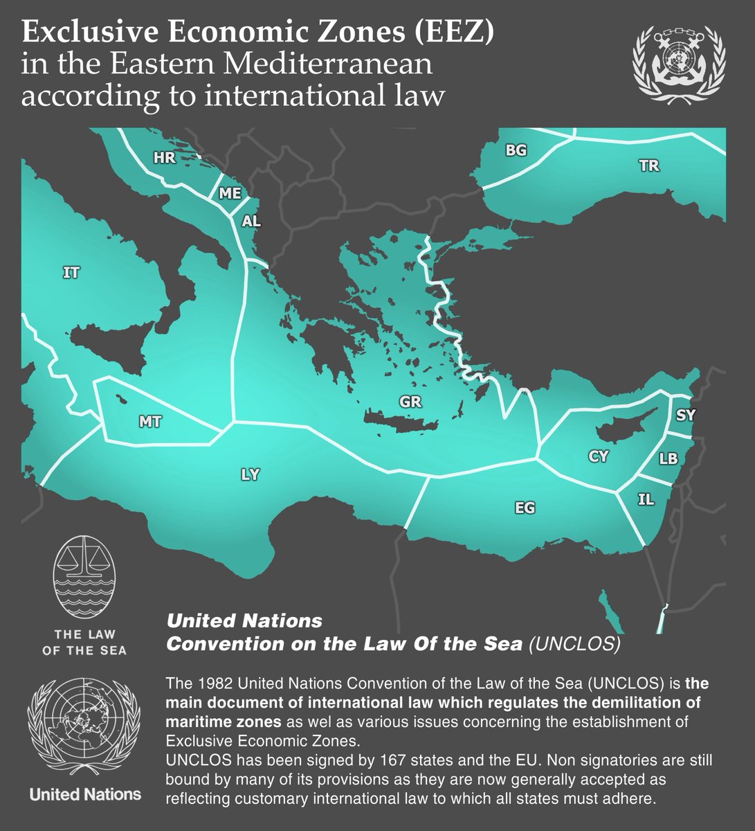 Eastern Mediterranean UNCLOS Forum (EMUF) ⚓️

Under the United Nations Convention on the Law of the Sea (UNCLOS), coastal states in the Eastern Mediterranean are entitled to establish Exclusive Economic Zones (EEZs) extending up to 200 nautical miles from their baselines, within