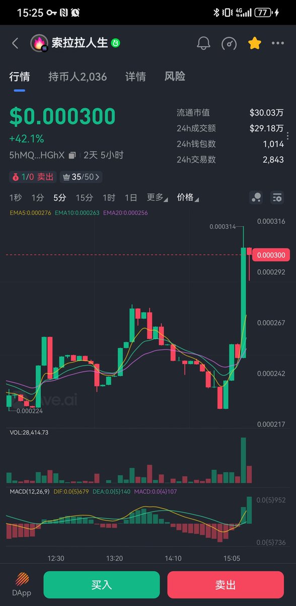 埋伏
索拉拉人生