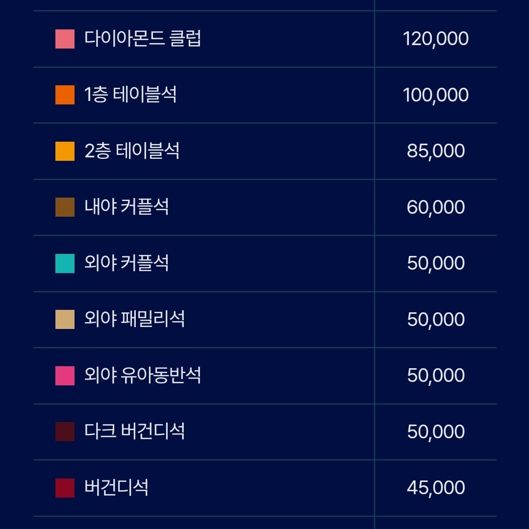 st1llmound's tweet photo. 2025 K-BASEBALL SERIES  
대한민국 VS 체코 연습경기 예매 일정 및 좌석 금액  

1차전 11/8(토)
- 선예매(네이버 플러스 멤버십): 10/30(목) 14:00 
- 일반예매: 10/31(금) 14:00  

2차전 11/9(일)
- 선예매(네이버 플러스 멤버십): 10/30(목) 15:00 
- 일반예매: 10/31(금) 15:00 https://t.co/mV7uOY9xEp